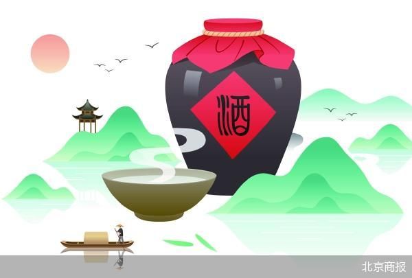 北京商报